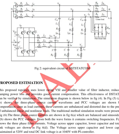 Fig 2: equivalent circuit of DSTSTATCOM 