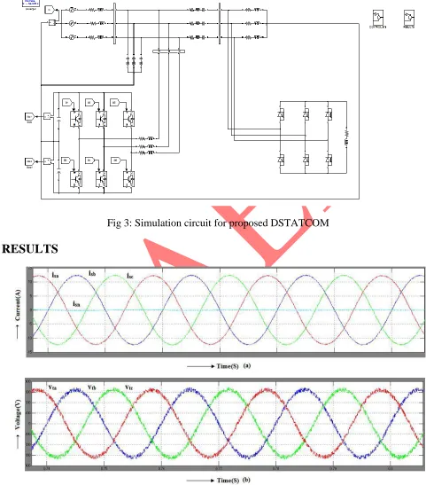 Fig 3: Simulation circuit for proposed DSTATCOM 