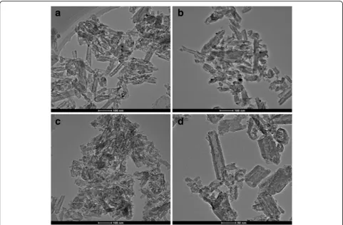 Fig. 4 XRD patterns of Pd-H3-MOFs(Zn), Pd-H3-MOFs(Al), Pd-C-H3-MOFs(Zn), and Pd-C-H3-MOFs(Al) samples