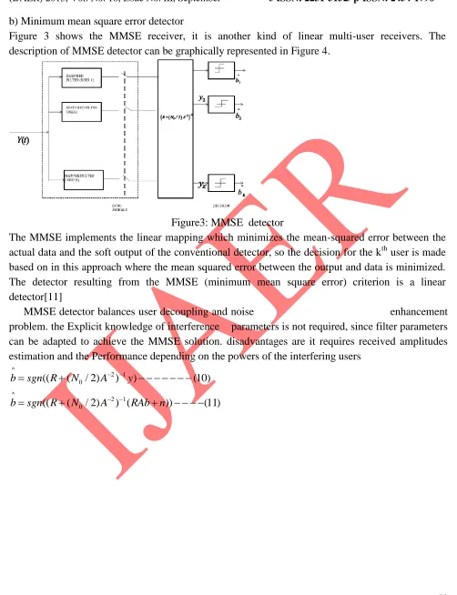 Figure 3 shows the MMSE receiver, it is another kind of linear multi-user receivers. The 