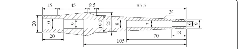 Fig. 2 Picture of the shank, LSFH, and cutting tool system