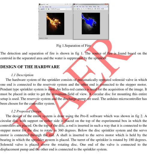 Fig 1.Separation of Fire 