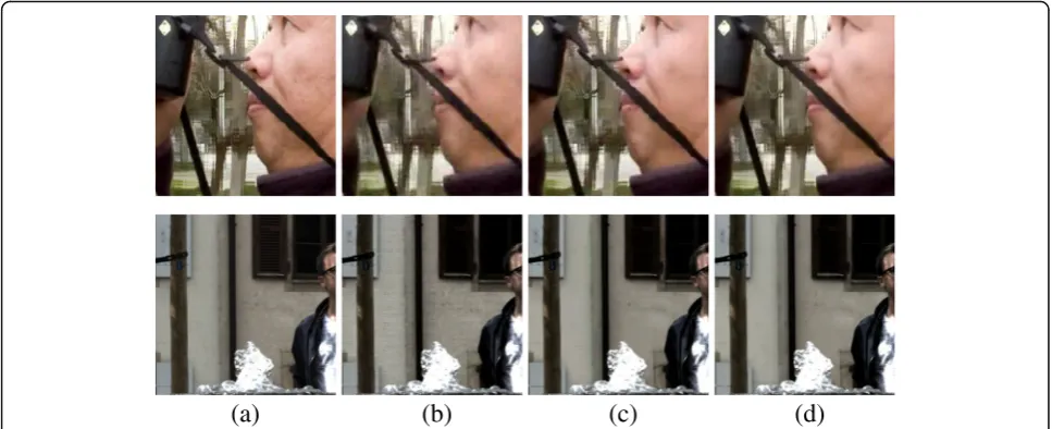 Fig. 8 Visual rendering views from the decoded LF images at a similar bit-rate:and a the original image, b HEVC intra-standard, c HEVC-SCC standard, d the proposed SK-MMSE prediction method