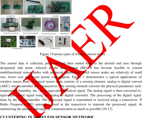Figure 1 Various types of wireless sensor nodes   