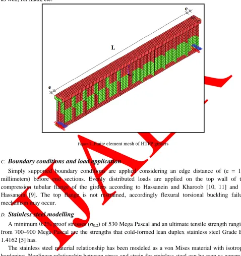 Figure 2. Finite element mesh of HTFP girders 