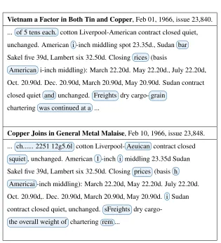 Table 3: An example parallel passage identiﬁed in two separate issues in a columnpublished in the Financial Times newspapers archive 10 days apart.