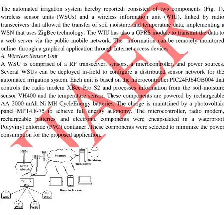 Fig. 1. Configuration of the automated irrigation system 