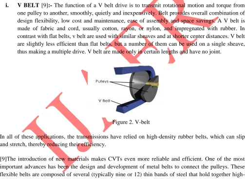 Figure 2. V-belt 