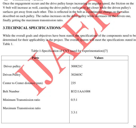 Table:1-Specification of CVT (used for experimentation)[7] 