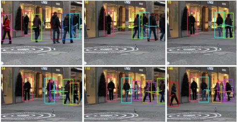 Fig. 9  Tracking results of our dual sor power iteration method with both contexts shown in Fig. L1 normalized context-aware ten-2 on the PETS 2009 dataset: the trajectory ID is shown in the top left corner 