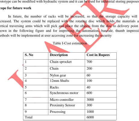 Table I-Cost estimation 