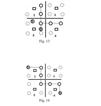 Fig. 13 