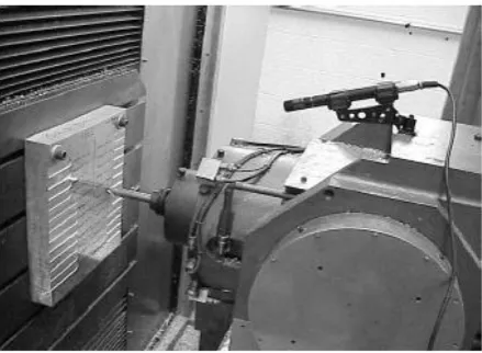 Fig 8. Machining Test Set Up With Microphone 