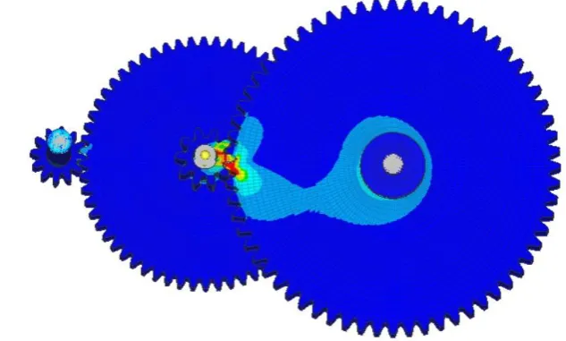 Figure 6.  Constraints 