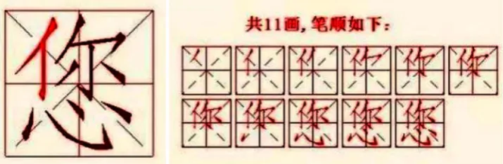 Figure 1. Template for Chinese character formation and stroke order (x 11) for the word 您 nin, ‘you’polite form .