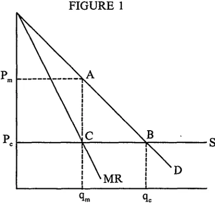 FIGURE 1PC N 