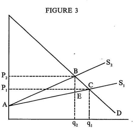 of 3saved A discussion for the next of this subsection, many of the FIGURE implications theory will bewhich explains a model based on this