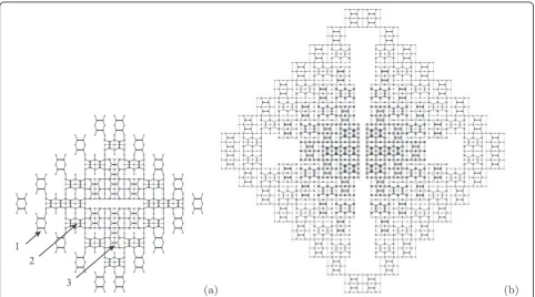 Figure 4 STM images of Ge WL on Si(001)of characteristic features are numbered as follows: nuclei of pyramids (1) and wedges (2) [1 ML high over WL], small pyramids (3) and wedges(2) [2 ML high over WL, a: (a) hGe = 5.4 Å (Us = +1.80 V, It = 100 pA) and (b