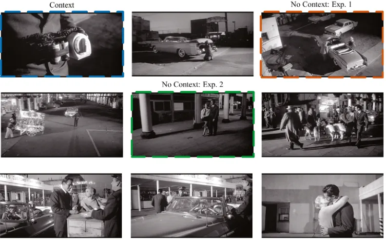 Fig. 9. Nine frames from the opening long shot of Touch of Evil (Welles & Zugsmith, 1958) and the experi-mental conditions used in Hutson et al
