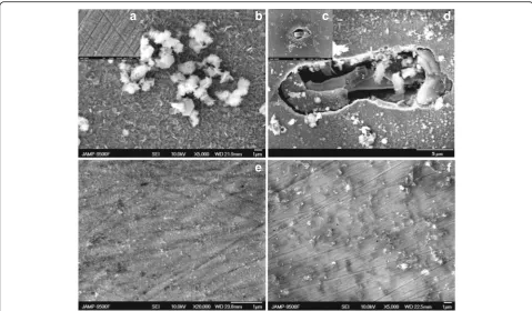 Fig. 5 Dependence of the inhibition efficiency for carbon steel inthe aqueous saline solution on the ratio of molar concentrations ofthe individual components in isomolar mixtures NaNO2-PHMG (thetotal concentration of the components—30 mmol/l)