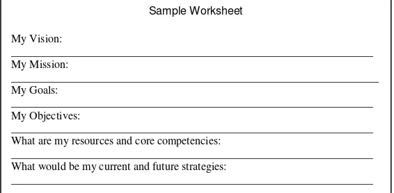 Figure 1. Business skill training module 