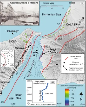 Figure 1. Map of the Messina Strait with well-known Quaternary normal faultsthe co-seismic vertical movement mapped by Loperfido (1909)