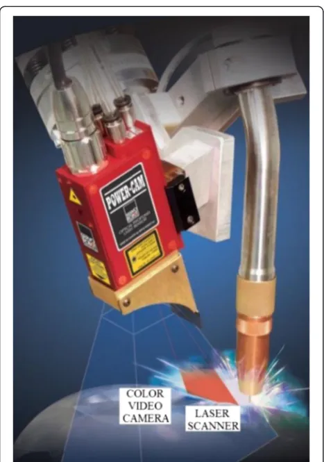 Fig. 8 Comparison between laser vision and tactile sensing system for seam finding and welding (Servo Robot Inc 2013a)