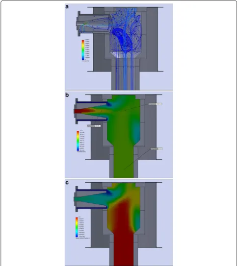 Fig. 5 Simulation of gas flow in separating zone of activation reactor. a Velocity and direction of flows