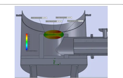 Fig. 8 Temperature distributions at the bottom surface of the gas distribution grid (variant one of the burner stone construction)