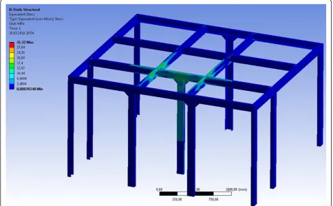 Fig. 12 Checking calculation of strength of the supporting frame for equipment maintenance