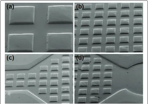 Figure 2 SEM images of a microfluidic channel with 300μ μm pillars. (a) Closure image of 300 μm pillars; (b) arrays of 300 μm pillars; (c) 300m pillars in the regions just after the inlet; and (d) 300 μm pillars in the region just before the outlet.