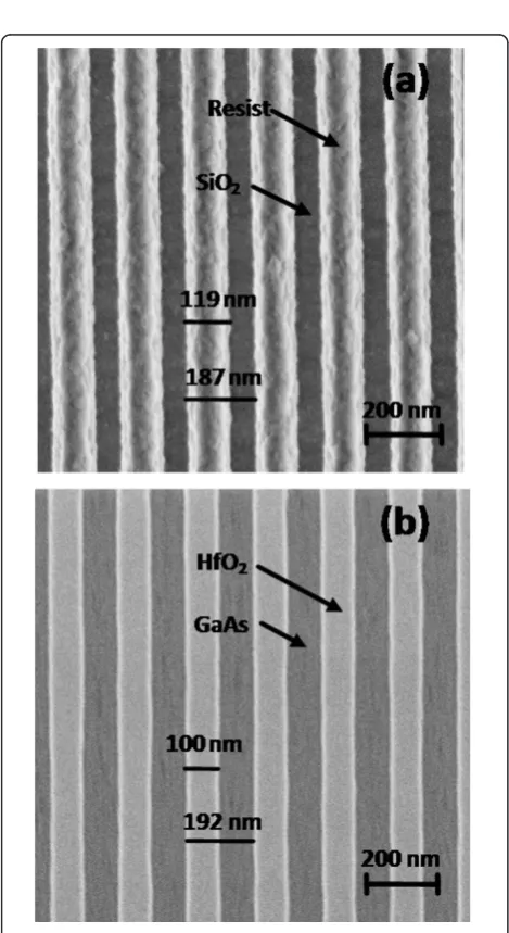 Figure 3b illustrates the sample cross-section after