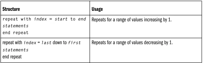 Table 1-3: Multi-line Code Structures (continued)
