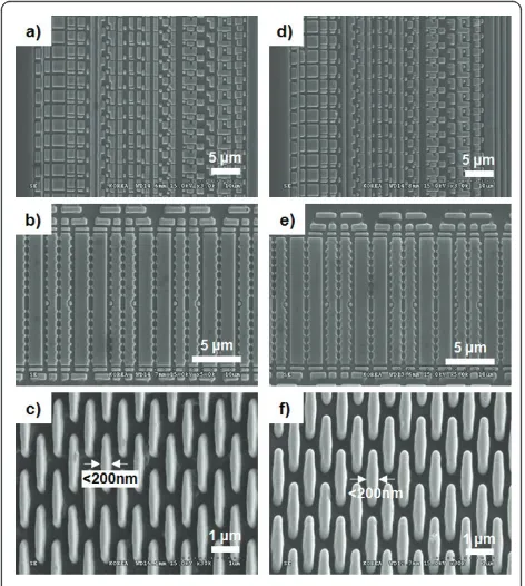 Figure 5 Photographic images. (a) Si master mold, (b) hot-embossed fluorinated polymer-coated flexible PET film, (c) imprinted resist patternson flat Si substrates using hot-embossed PET film shown in b, and (d) imprinted resist patterns on curved acryl substrates using hot-embossedPET film shown in (b).