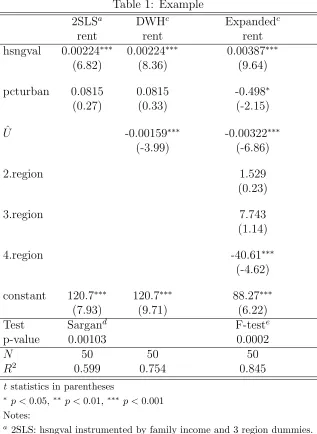 Table 1: Example