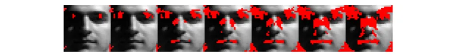 Fig. 2 The visualization result of our DRMFFS under different number of selected features