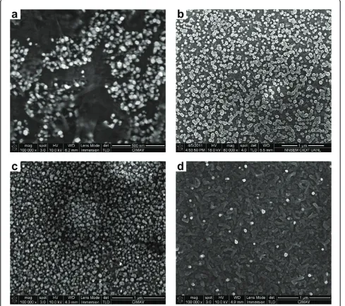 Figure 4 Top view SEM images. Images of ZnO nanorods grown on ALD-ZnO films: (a) 40 nm, (b) 80 nm, (c) 120 nm, and (d) 180 nm.