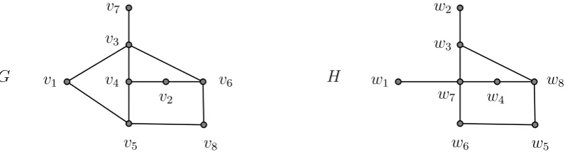 Figure 1: A pair of graphs of order 8 with diﬀerent sizes having 6 common cards.