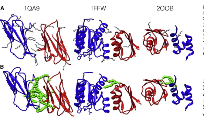 Figure 3. Speciﬁc Cases from the Theoret-