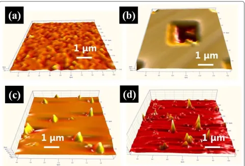 Figure 1 (a) 3D AFM images of bare-Si. (b) Conventional wet chemical etched Si using square masks