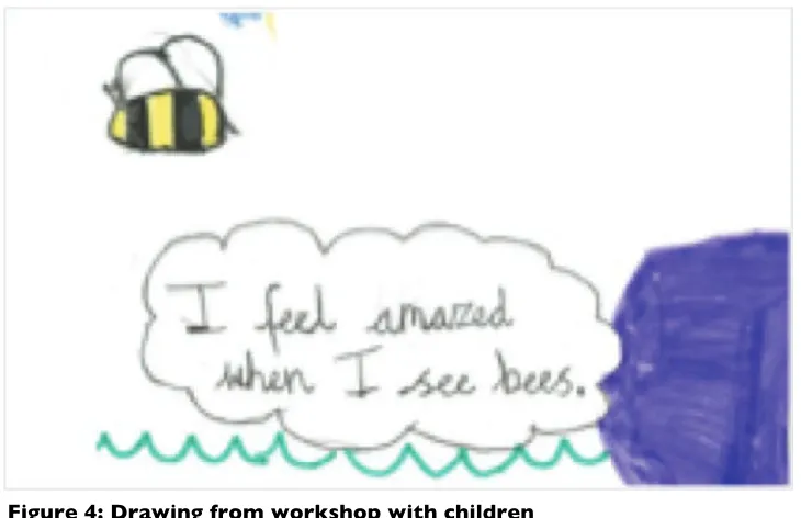 Figure 4: Drawing from workshop with children 