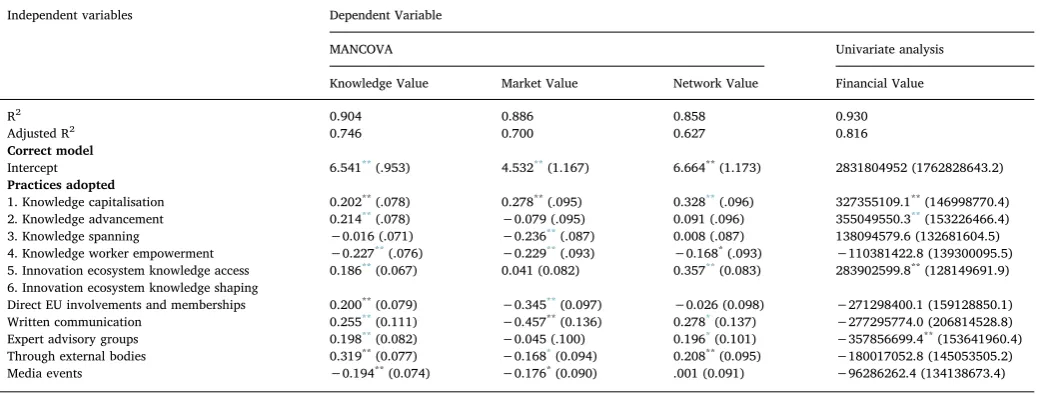 Table 6