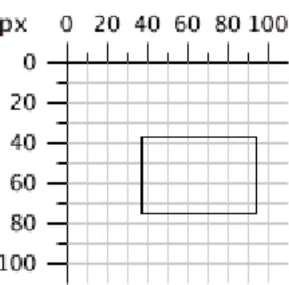 Figure 2-3. Viewport with units; rectangle without units 