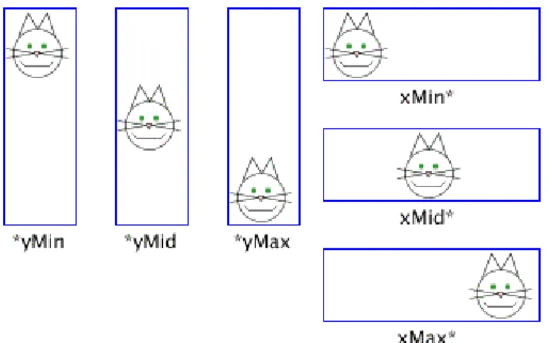 Figure 2-6  shows the use of the  slice  specifier to eliminate parts of the picture that do 