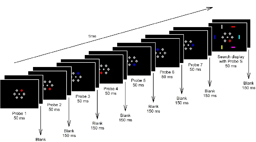 Figure 1.  