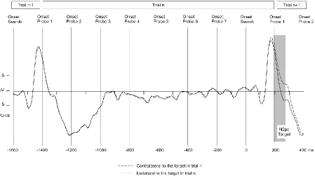 Figure 2.  