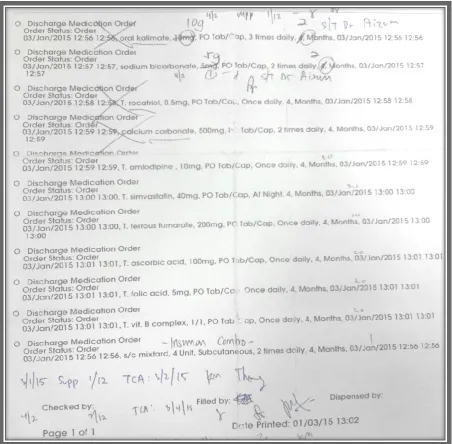 Figure 6: Example of discharge prescription with error.  