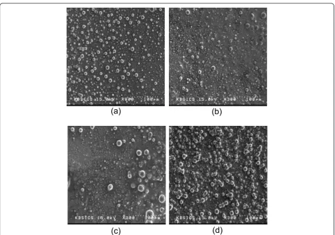 Figure 4 SEM images of PS-based composite SPEs. PS-based composite SPEs with (a) 5 wt.%, (b) 10 wt.%, (c) 15 wt.%, and (d) 20 wt.% Al2O3contents at a magnification of ×300.