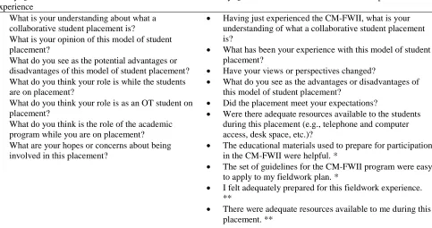 Table 1 