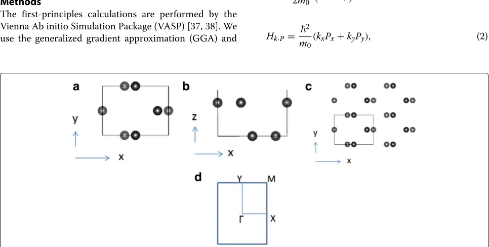 Fig. 1 The crystal structure of monolayer antimonene. a, c The top views of the monolayer